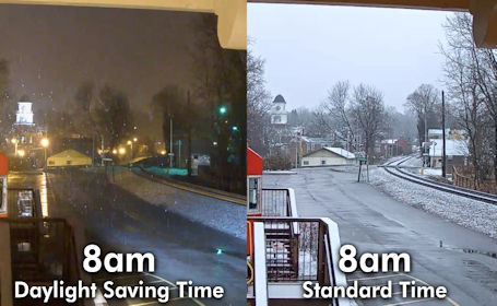 Making the case for Standard Time
